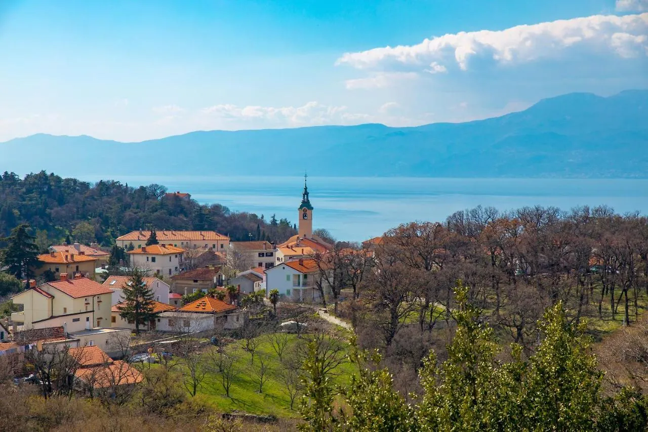 Tersatto Apartman Fiume 0*,  Horvátország